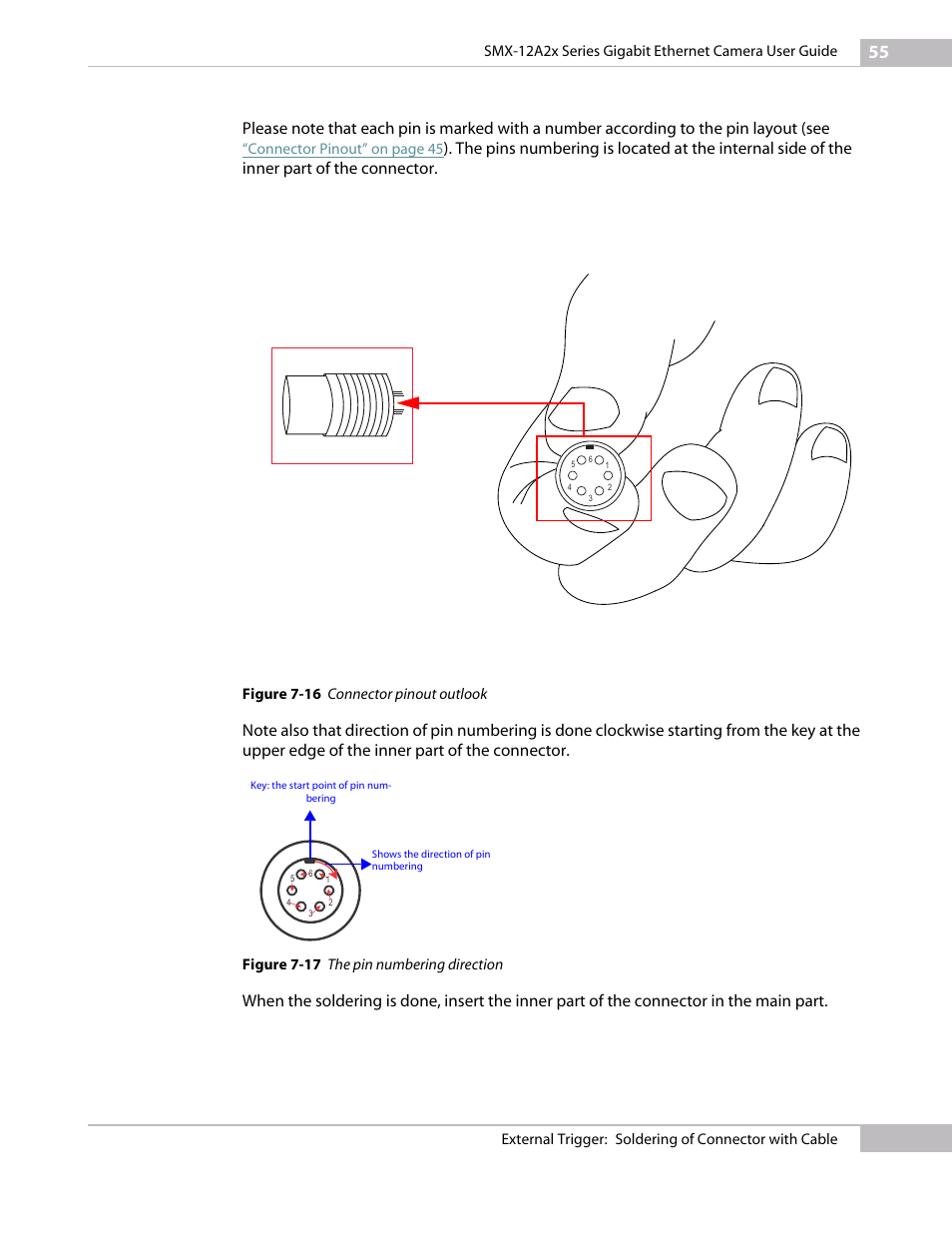 Sumix SMX-12A2x User Manual | Page 55 / 71