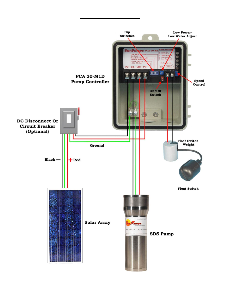 Sun Pumps PCA-30M1D User Manual | Page 8 / 17