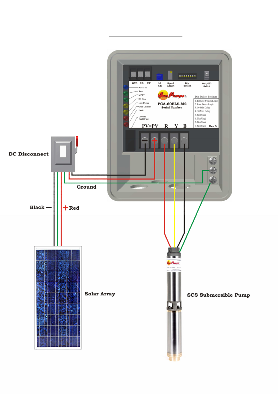 Sun Pumps MTR BLM-SB-073S-60 User Manual | Page 10 / 21