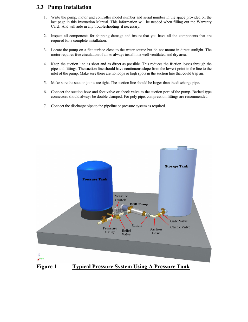 3 pump installation | Sun Pumps SCB-10-150-120 BL User Manual | Page 6 / 17