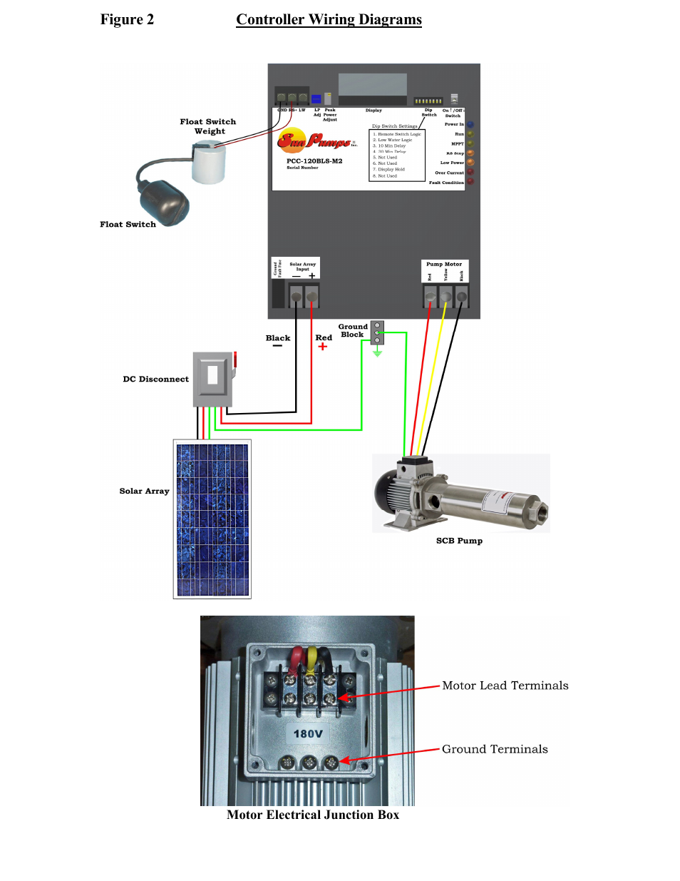 Sun Pumps SCB-10-150-120 BL User Manual | Page 8 / 17