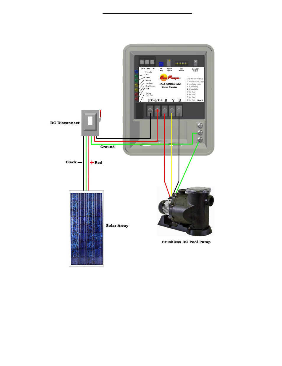 Figure 2 pca controller wiring diagram | Sun Pumps SCP 48-18-48Y BC User Manual | Page 10 / 23