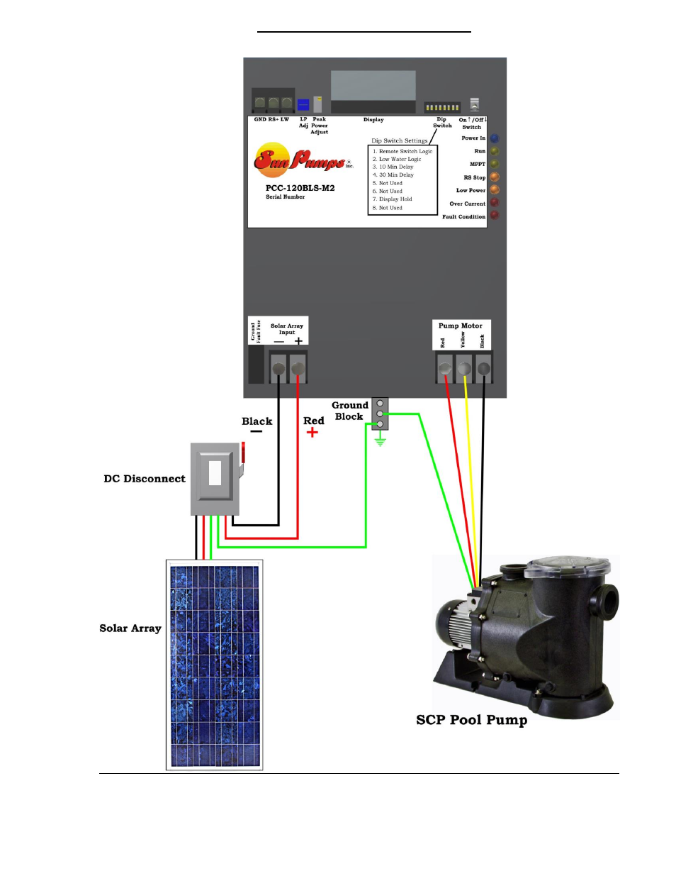 Figure 3 pcc controller wiring diagram | Sun Pumps SCP 48-18-48Y BC User Manual | Page 11 / 23