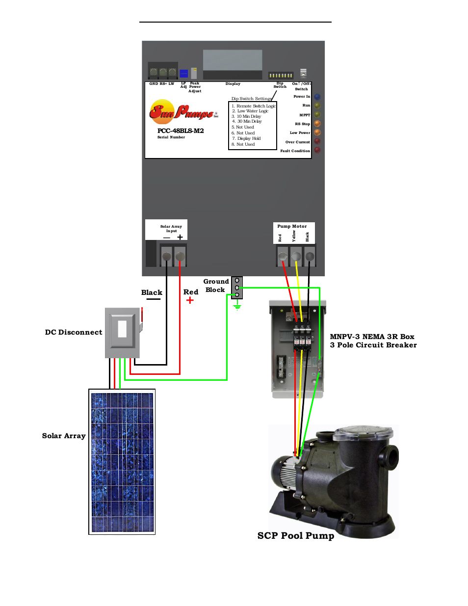 Figure 4 48 volt pcc controller wiring diagram, Scp pool pump, Red black | Sun Pumps SCP 48-18-48Y BC User Manual | Page 12 / 23