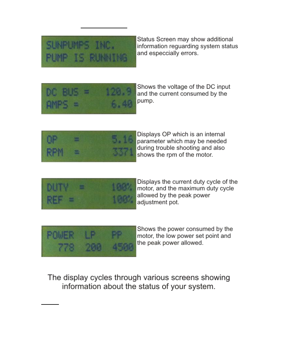 Sun Pumps SCP 48-18-48Y BC User Manual | Page 19 / 23
