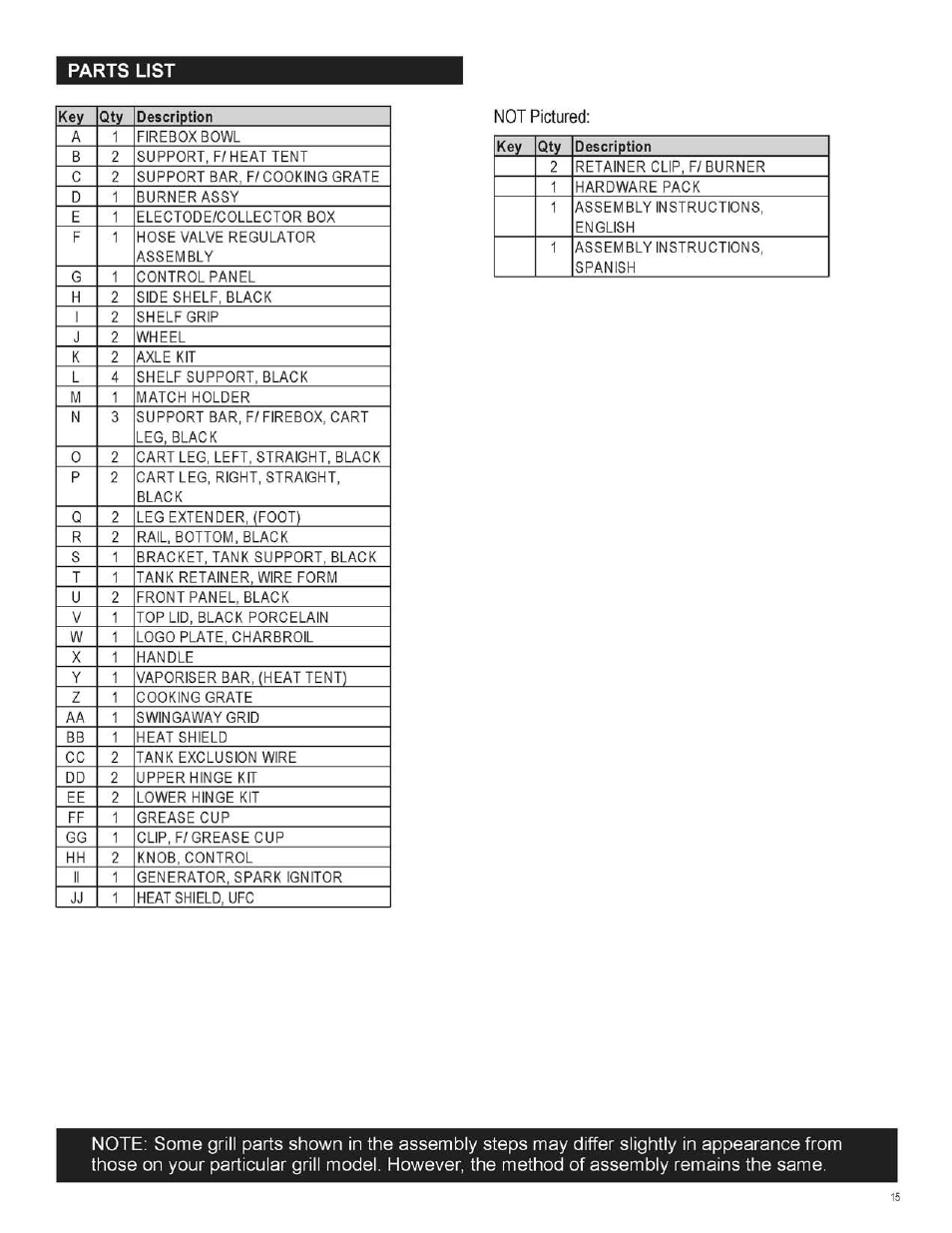 Char-Broil 463741209 User Manual | Page 15 / 32