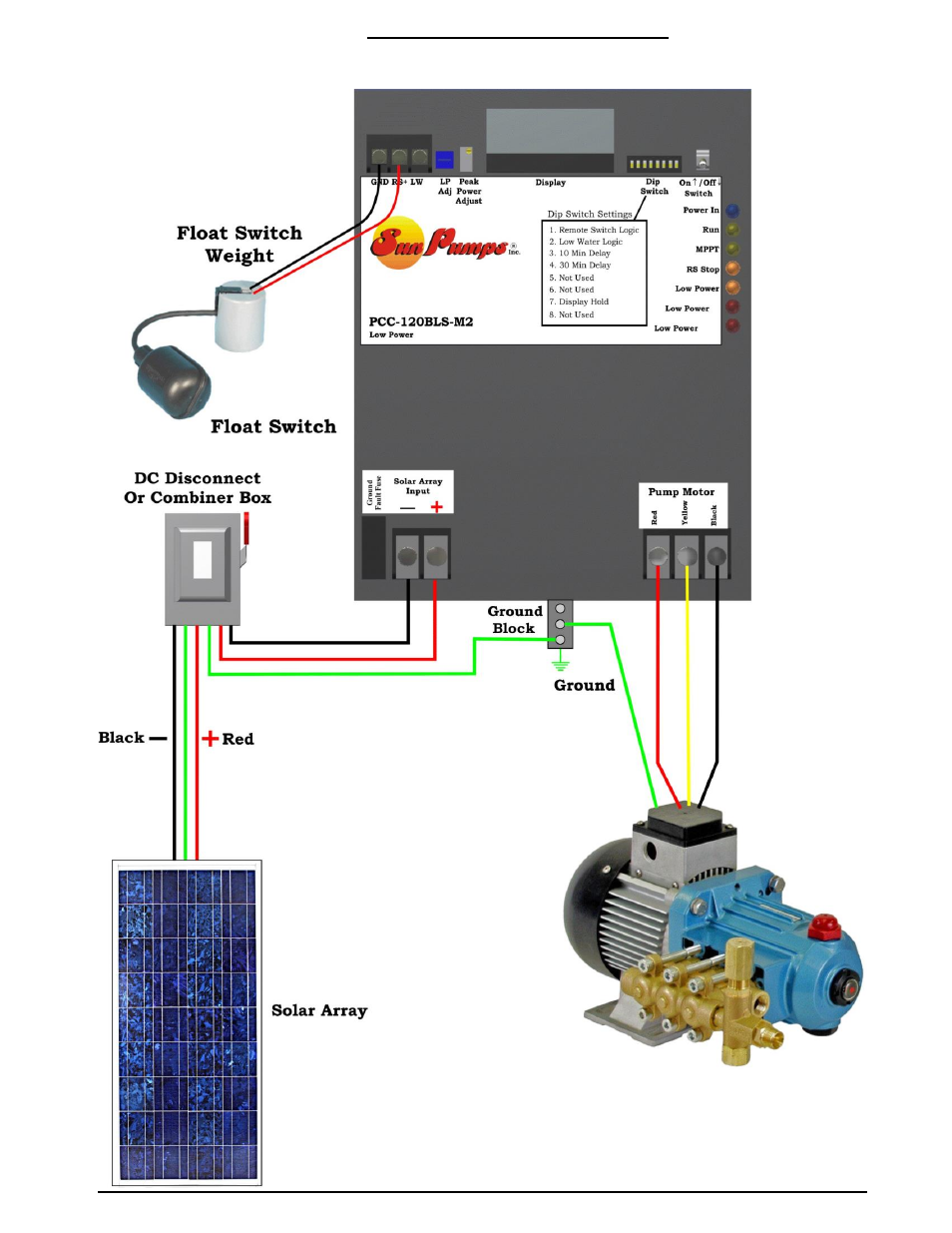 Sun Pumps SIJ 2.2-1300P-135 BL User Manual | Page 11 / 19