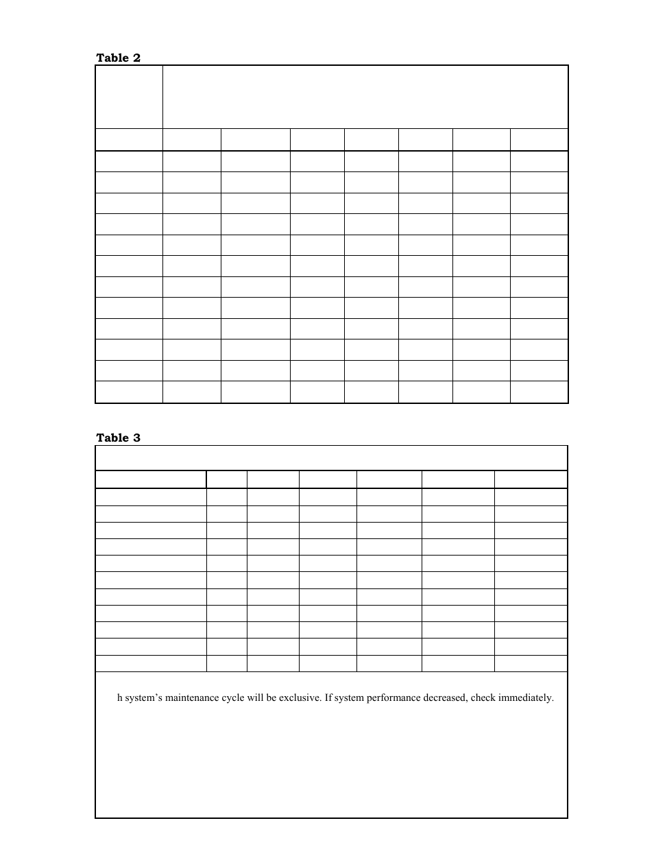Preventative maintenance check-list | Sun Pumps SIJ 2.2-1300P-135 BL User Manual | Page 18 / 19