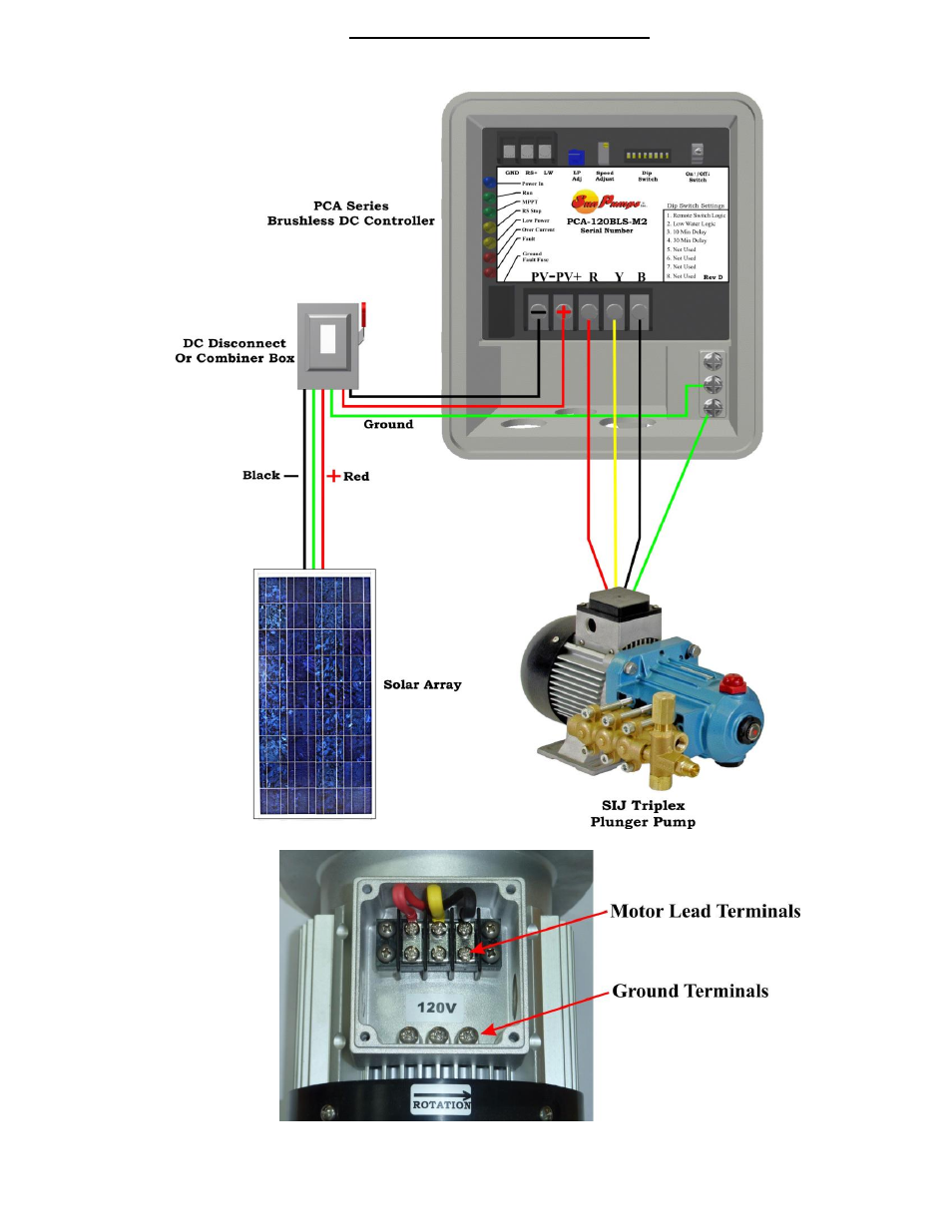 Sun Pumps SIJ 2.2-1300P-135 BL User Manual | Page 8 / 19