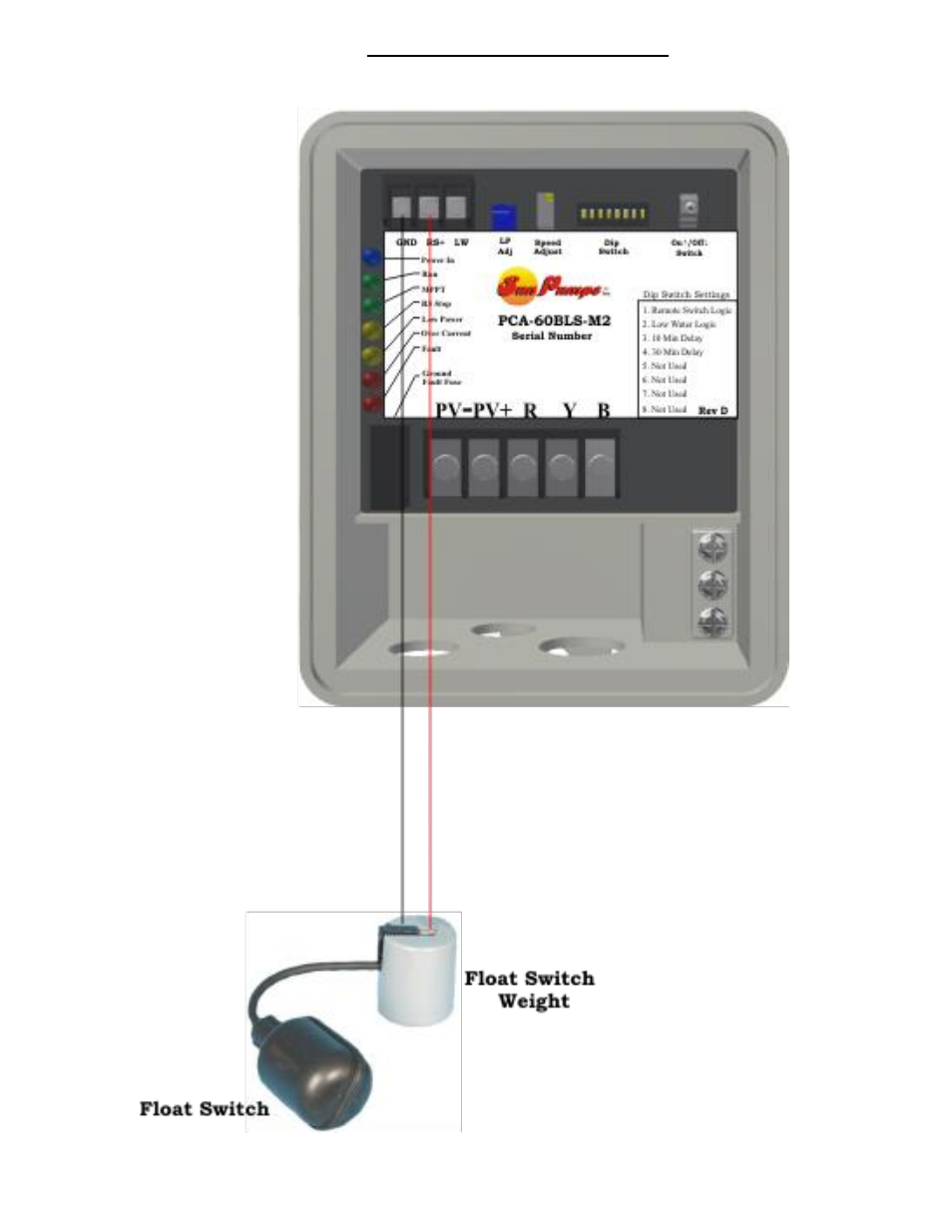 Sun Pumps SIJ 2.2-1300P-135 BL User Manual | Page 9 / 19