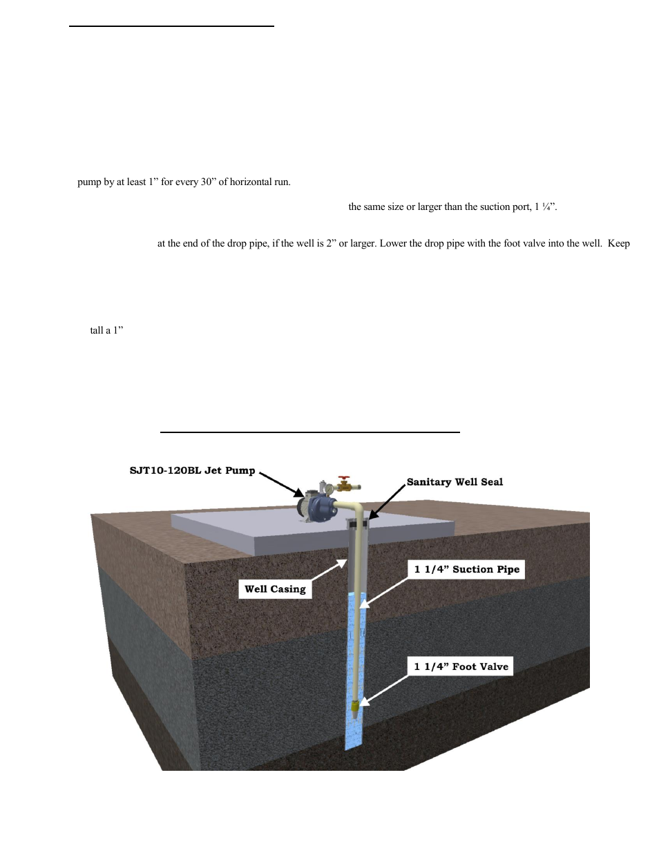 3 shallow well pump installation | Sun Pumps SJT10-120BL User Manual | Page 6 / 18