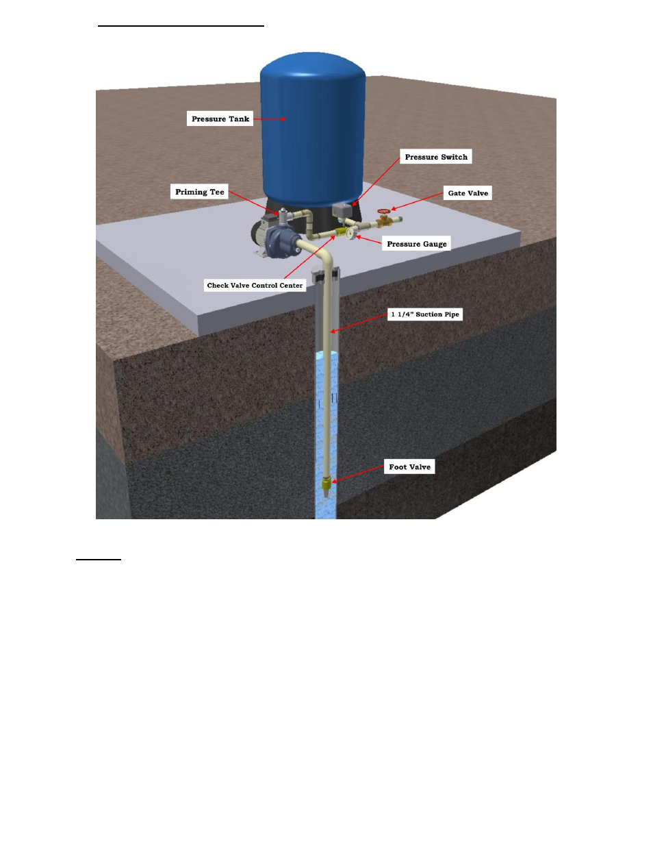 Sun Pumps SJT10-120BL User Manual | Page 8 / 18