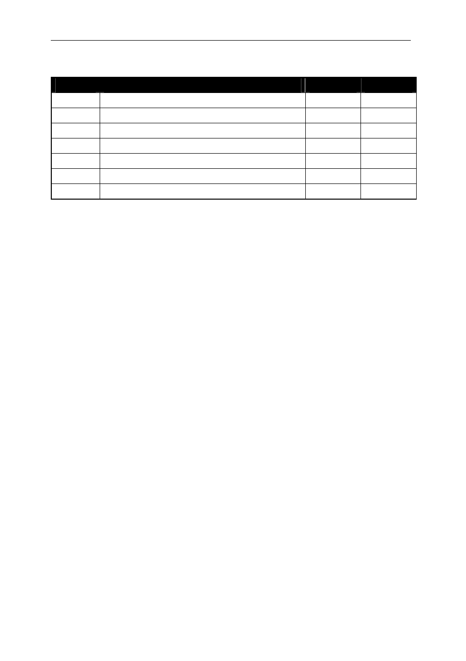 Revision history, Engineer, Version | Sundance SMT107 User Manual | Page 2 / 16