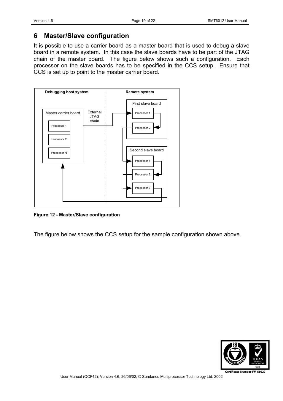 Master/slave configuration, Figure 12 - master/slave configuration, 6 master/slave configuration | Sundance SMT6012 v.4.6 User Manual | Page 19 / 22