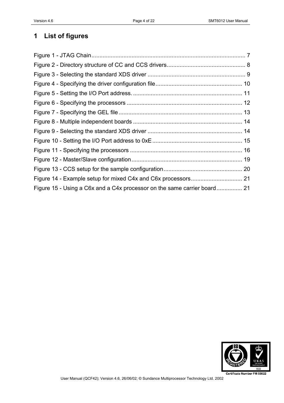 List of figures, 1 list of figures | Sundance SMT6012 v.4.6 User Manual | Page 4 / 22