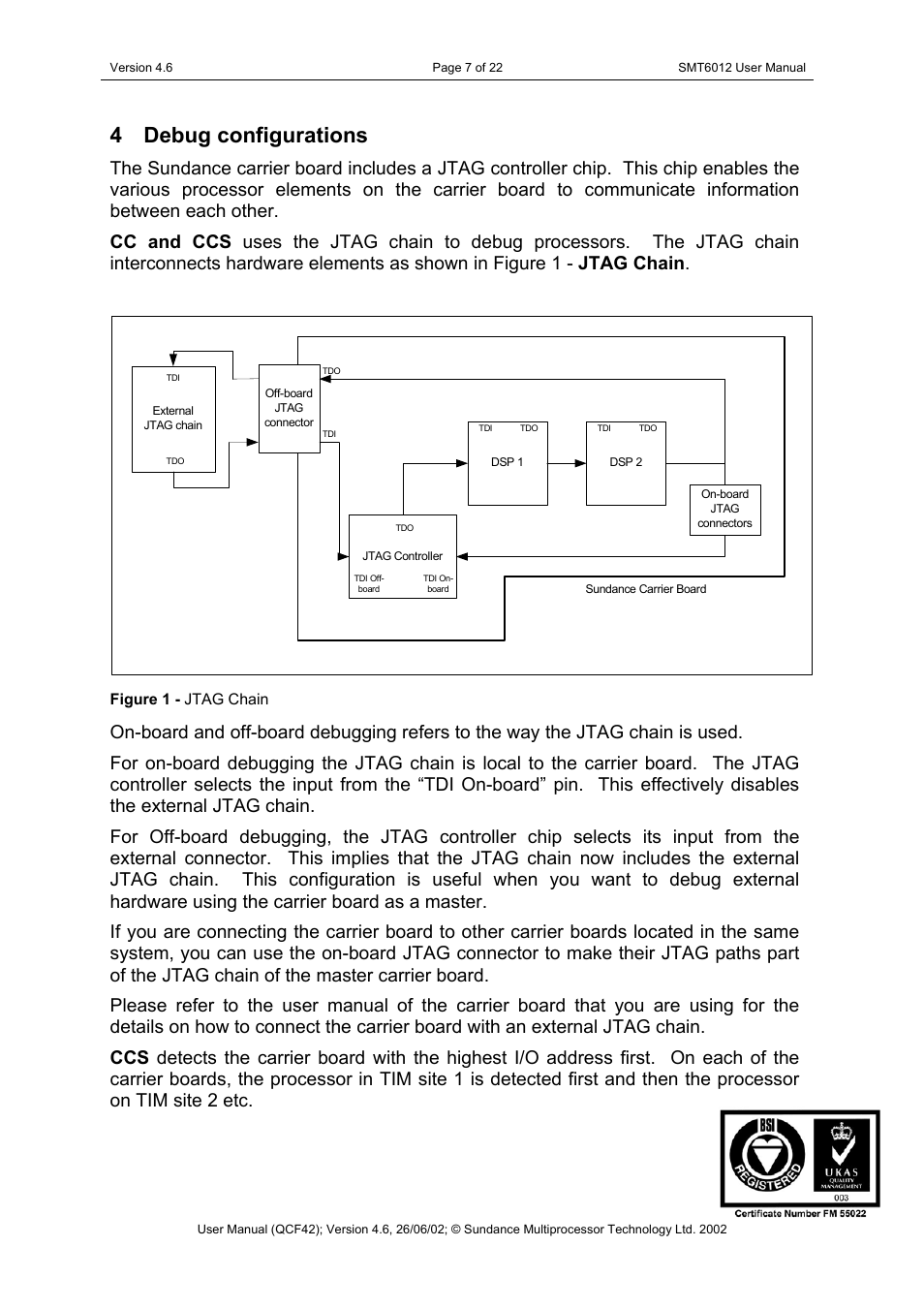 Debug configurations, Figure 1 - jtag chain, 4 debug configurations | Sundance SMT6012 v.4.6 User Manual | Page 7 / 22