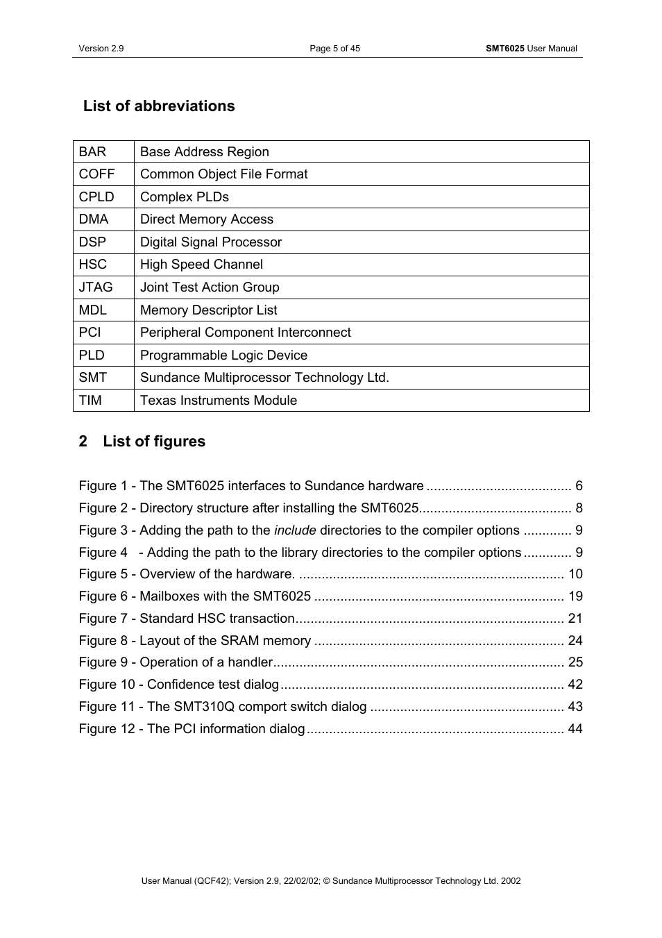 List of figures, List of abbreviations, 2 list of figures | Sundance SMT6025 v.2.9 User Manual | Page 5 / 45