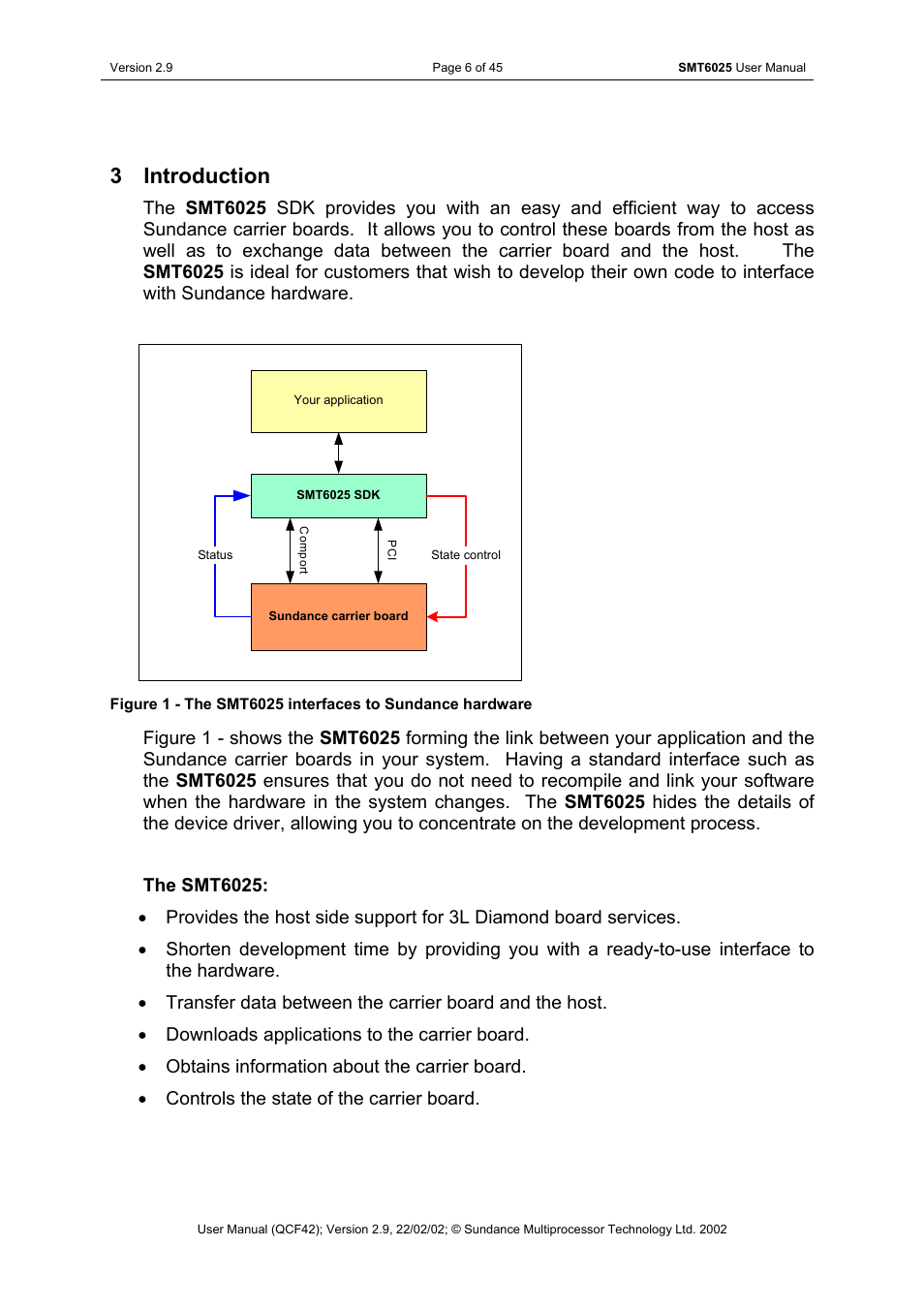 Introduction, 3 introduction | Sundance SMT6025 v.2.9 User Manual | Page 6 / 45