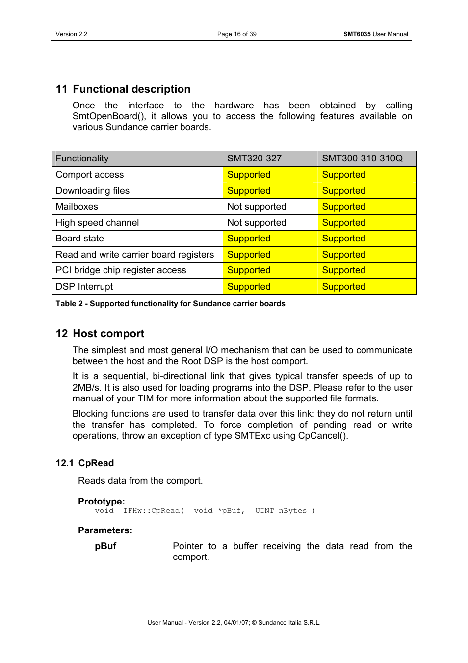 Functional description, Host comport, Cpread | 11 functional description, 12 host comport | Sundance SMT6035 v.2.2 User Manual | Page 16 / 39