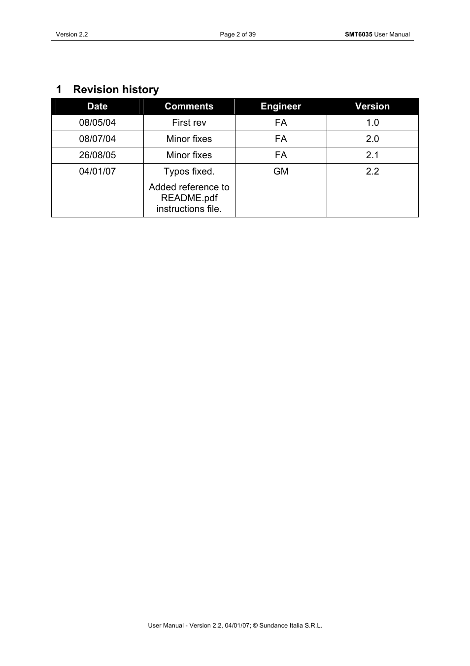 Revision history, 1 revision history | Sundance SMT6035 v.2.2 User Manual | Page 2 / 39