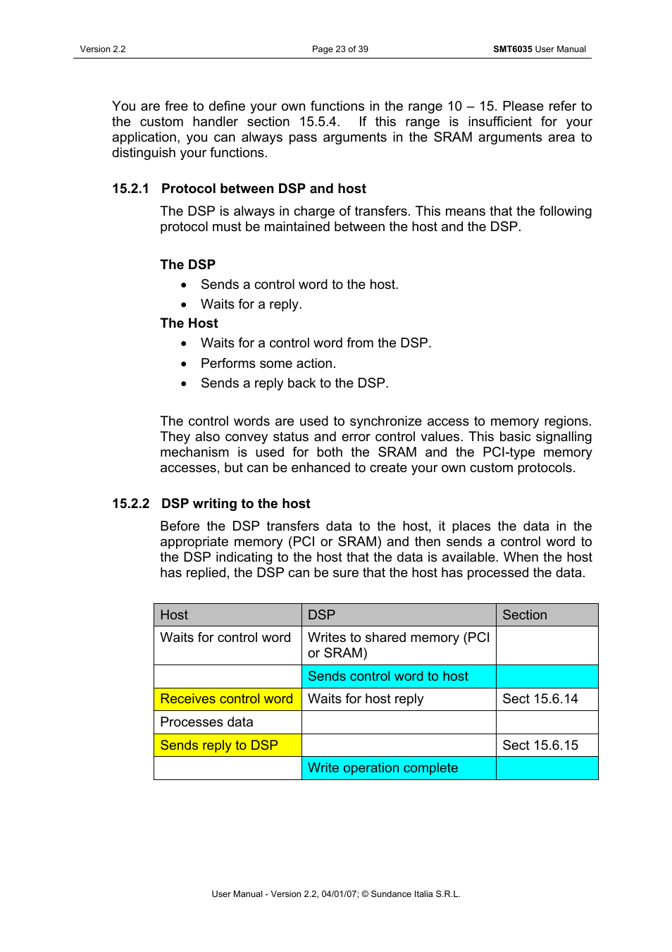 Protocol between dsp and host, Dsp writing to the host | Sundance SMT6035 v.2.2 User Manual | Page 23 / 39