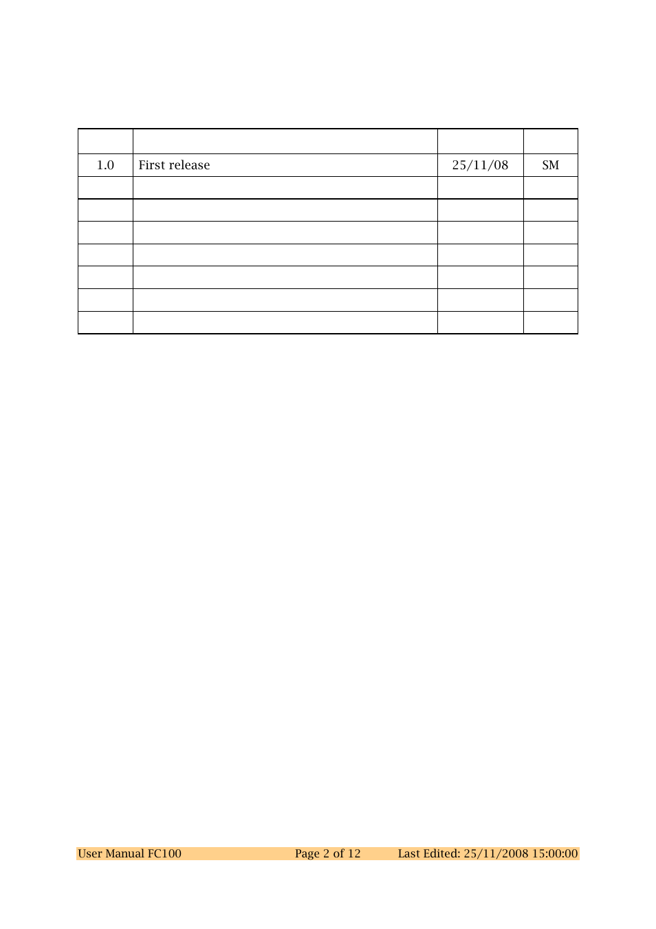 Revision history | Sundance FC100 User Manual | Page 2 / 12