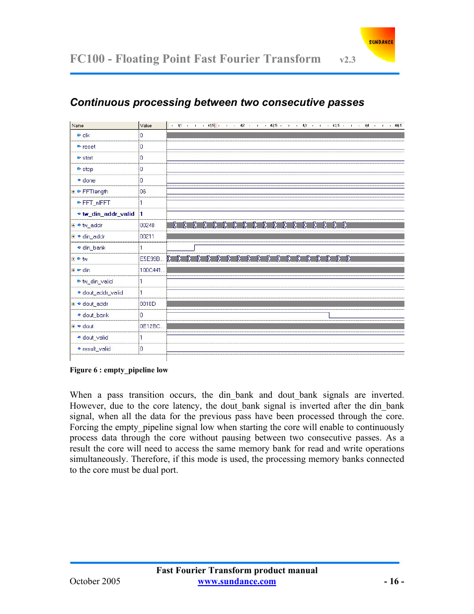 Fc100 - floating point fast fourier transform | Sundance FC100 v.2.3 User Manual | Page 16 / 19