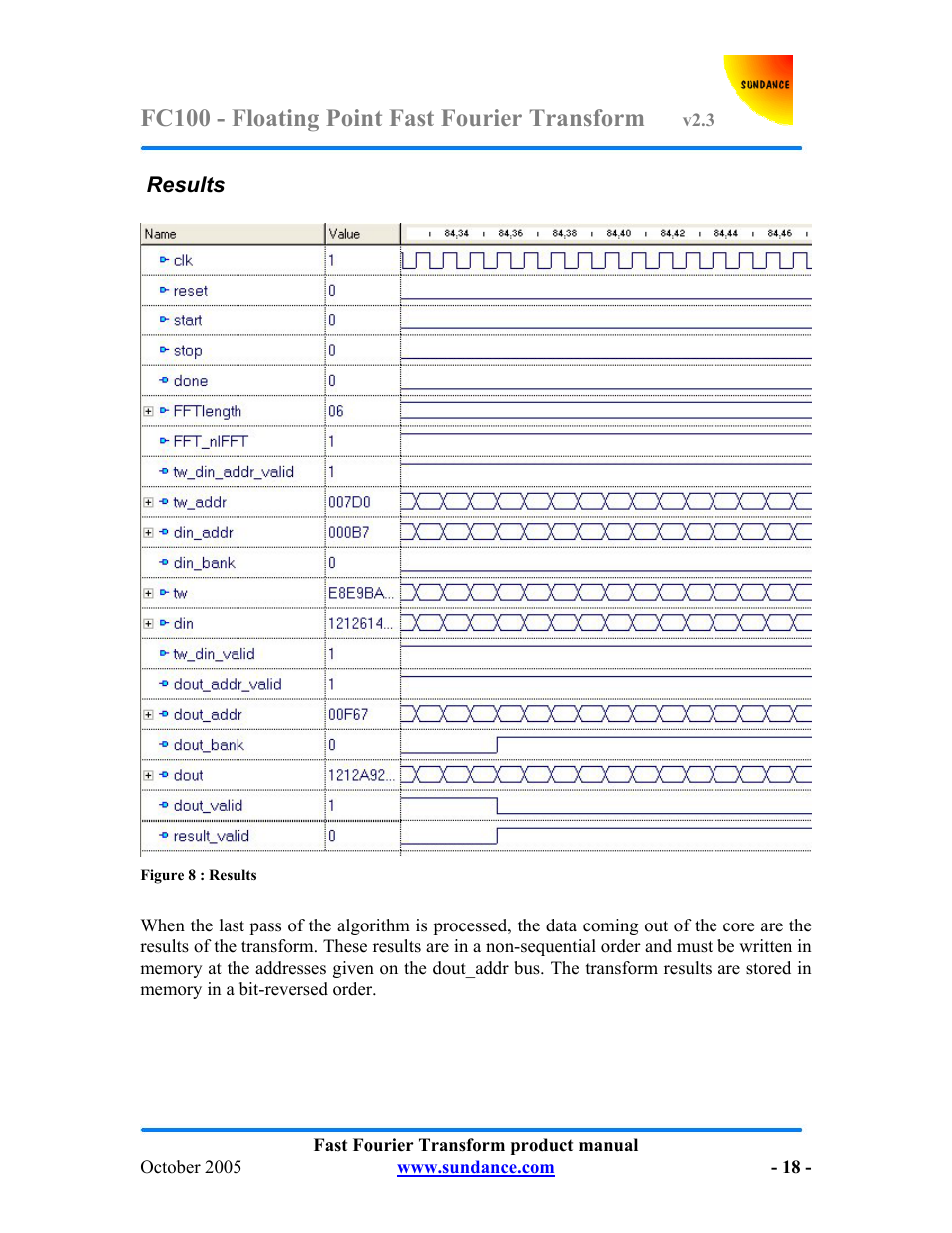 Fc100 - floating point fast fourier transform | Sundance FC100 v.2.3 User Manual | Page 18 / 19