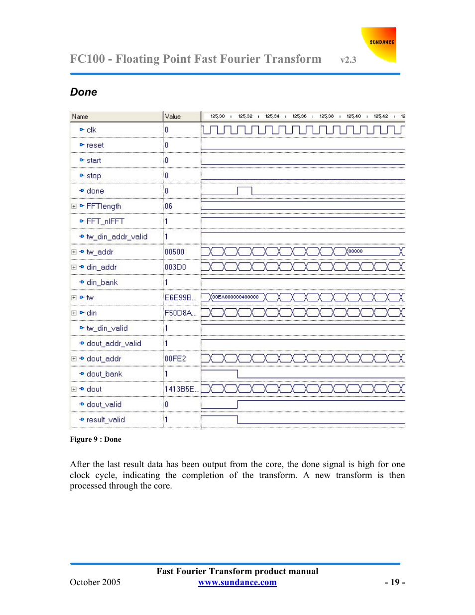 Fc100 - floating point fast fourier transform | Sundance FC100 v.2.3 User Manual | Page 19 / 19