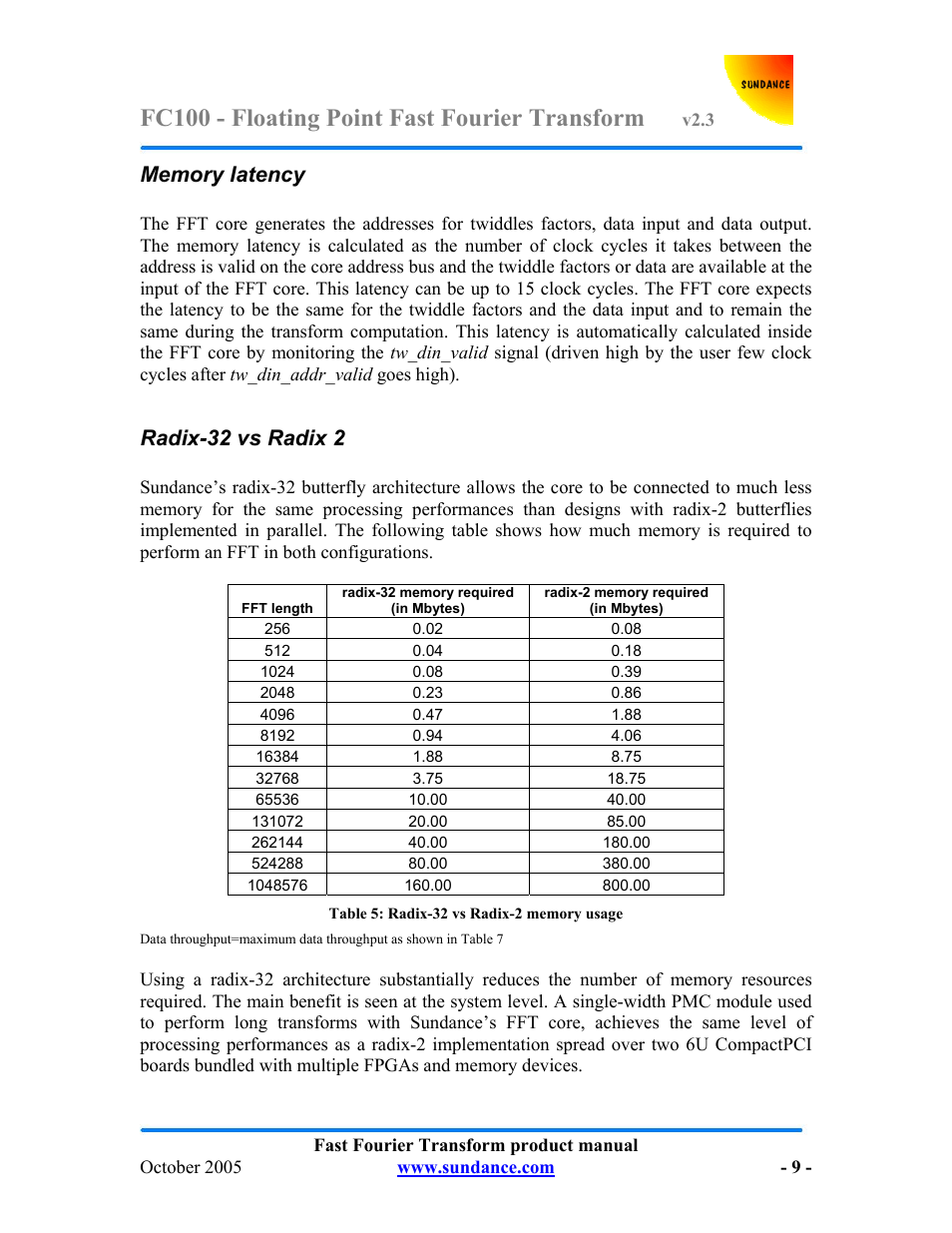 Fc100 - floating point fast fourier transform, Radix-32 vs radix 2 | Sundance FC100 v.2.3 User Manual | Page 9 / 19