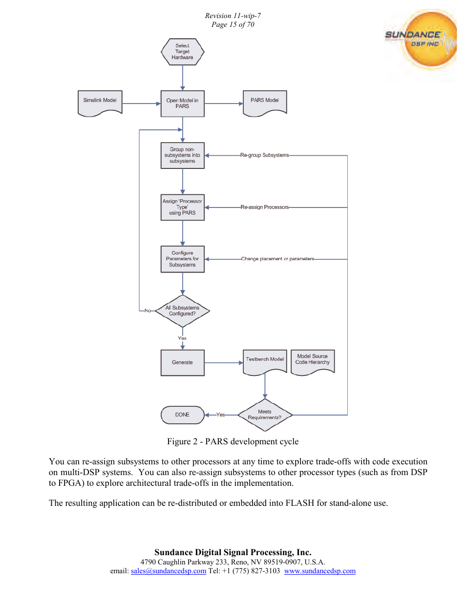Sundance PARS User Manual | Page 15 / 70