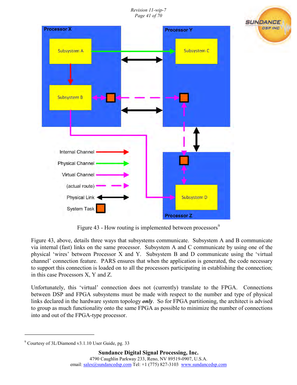 Sundance PARS User Manual | Page 41 / 70