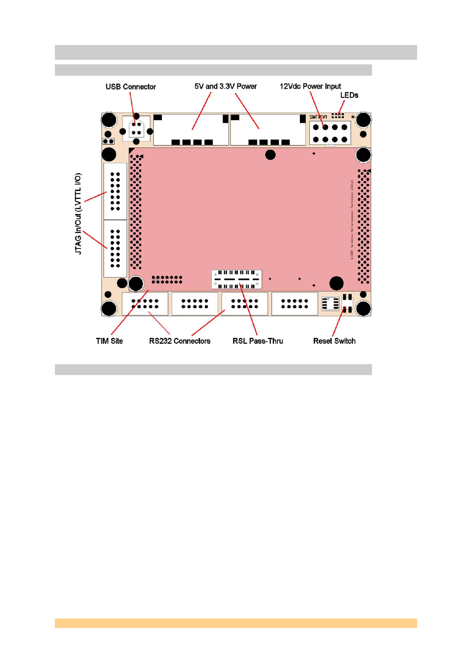 5 footprint | Sundance SMT111 User Manual | Page 15 / 18