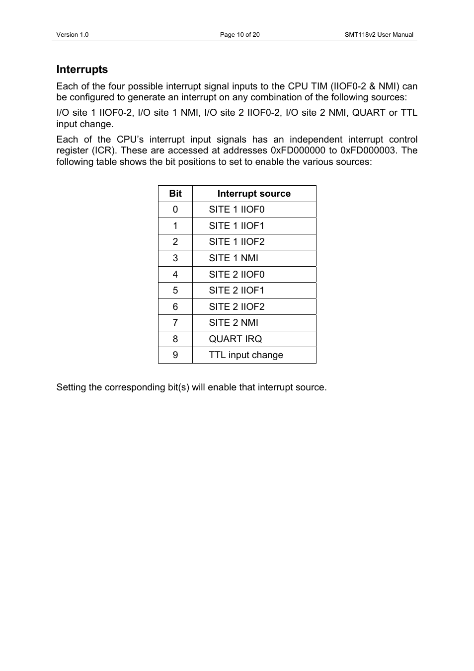 Interrupts | Sundance SMT118 User Manual | Page 10 / 20