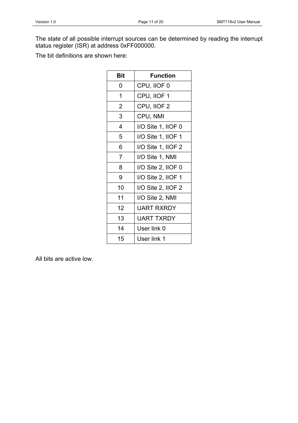 Sundance SMT118 User Manual | Page 11 / 20