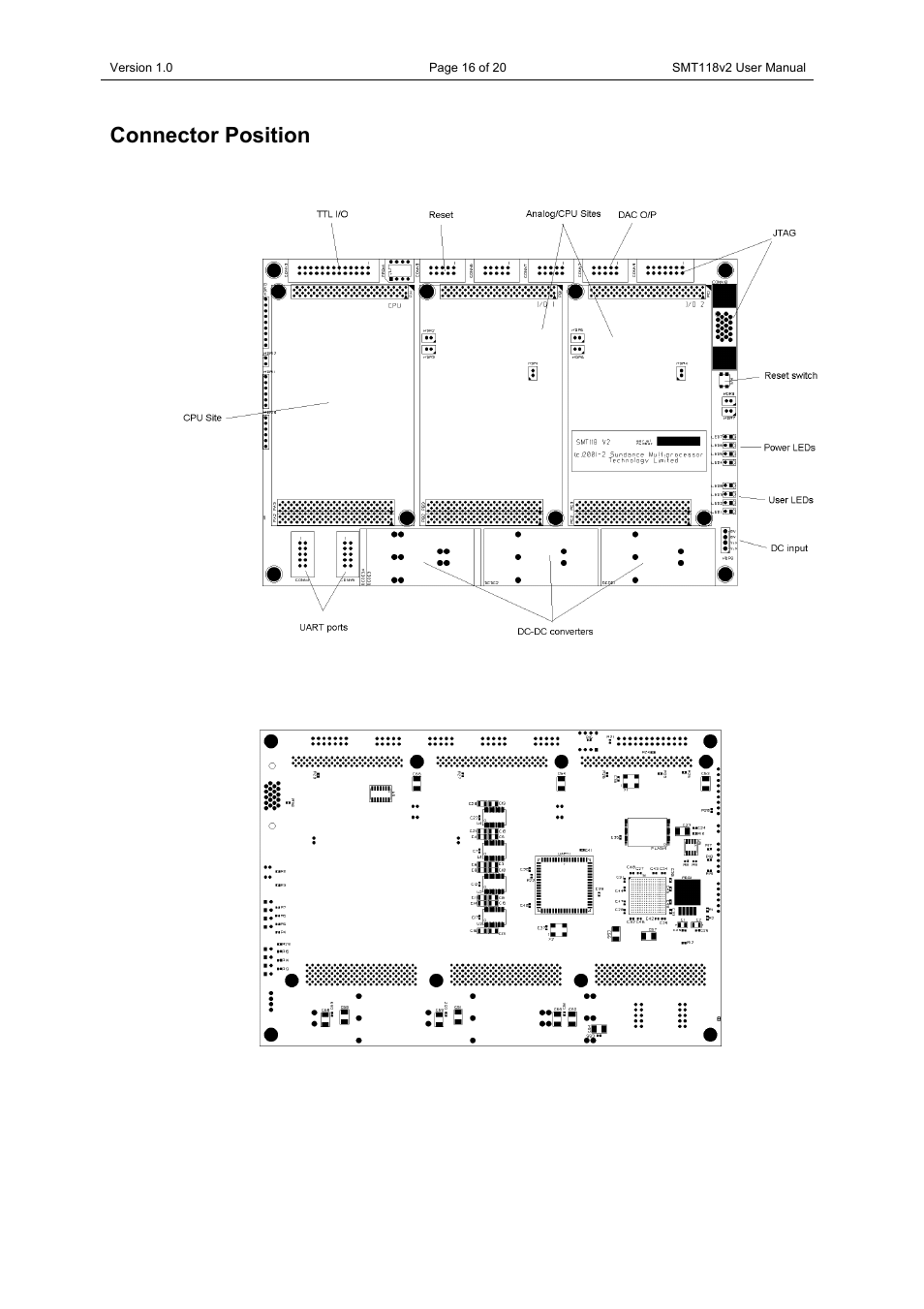 Connector position | Sundance SMT118 User Manual | Page 16 / 20