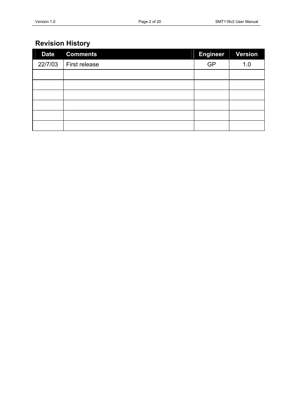 Revision history, Engineer, Version | Sundance SMT118 User Manual | Page 2 / 20