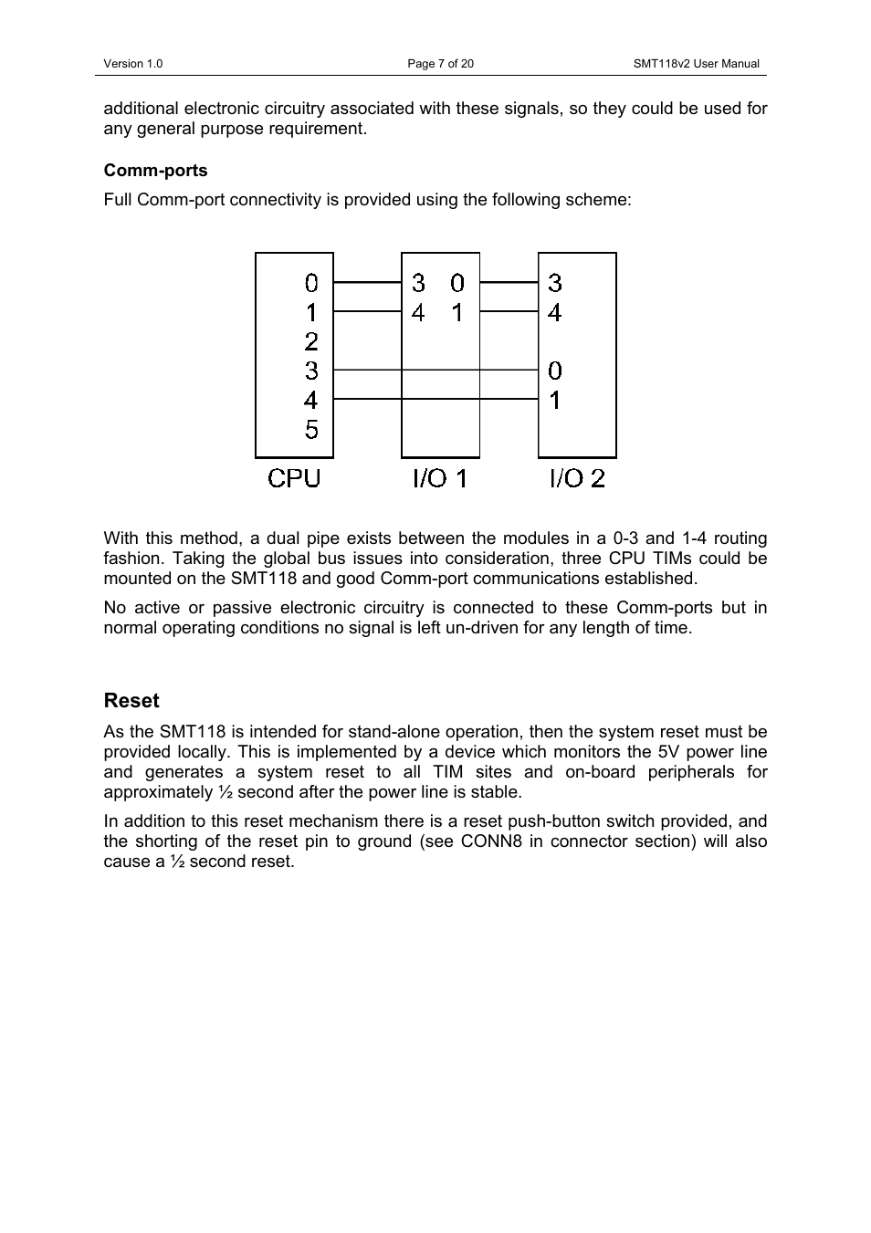 Comm-ports, Reset | Sundance SMT118 User Manual | Page 7 / 20