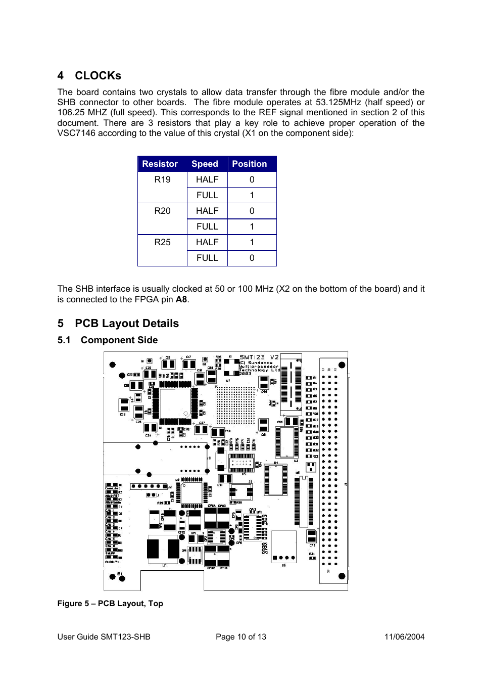 4 clocks, 5 pcb layout details | Sundance SMT123-SHB User Manual | Page 10 / 13