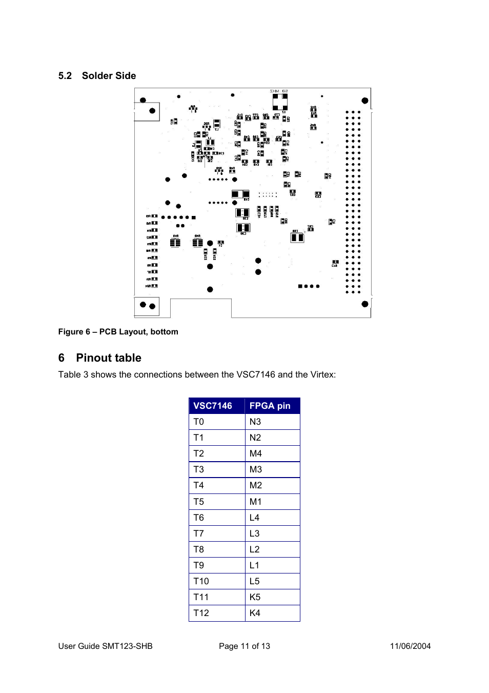 6 pinout table | Sundance SMT123-SHB User Manual | Page 11 / 13