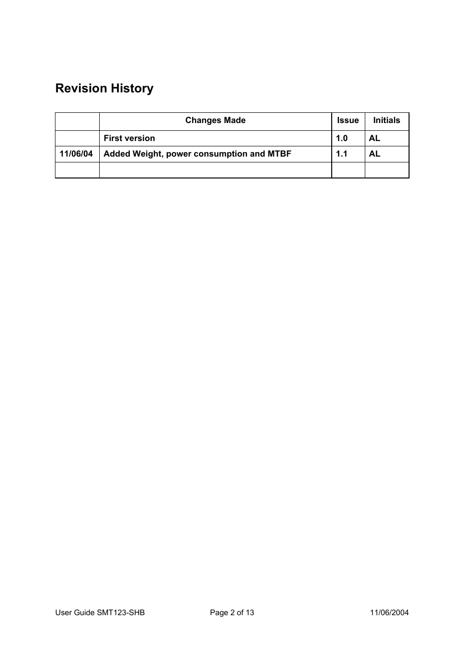 Revision history | Sundance SMT123-SHB User Manual | Page 2 / 13
