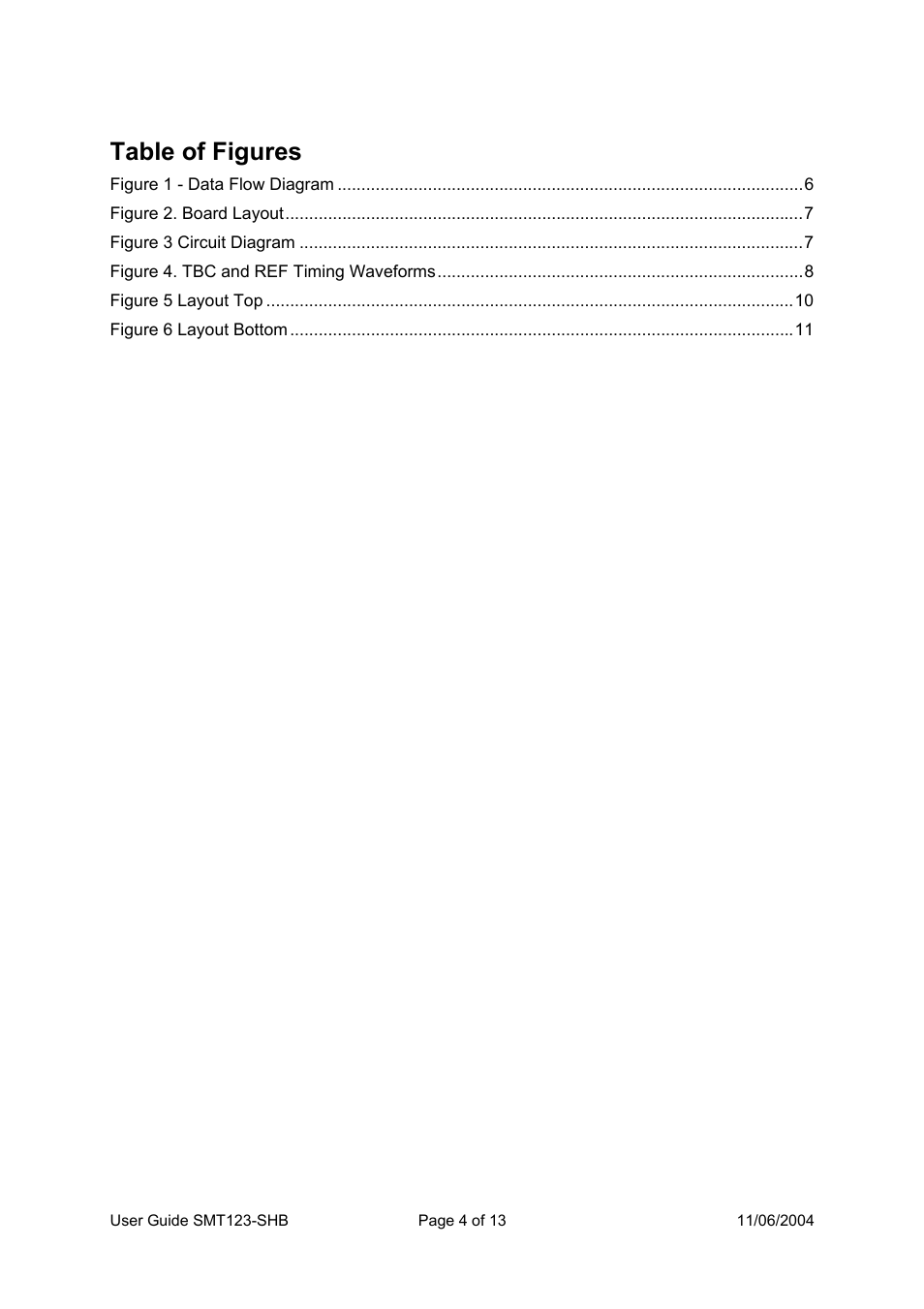 Table of figures | Sundance SMT123-SHB User Manual | Page 4 / 13