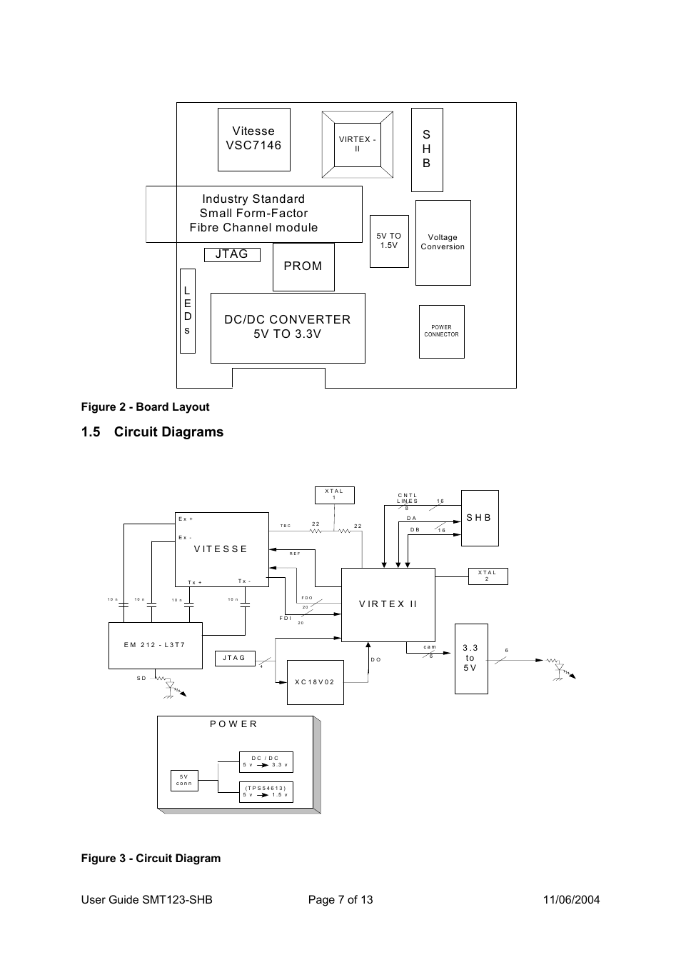 5 circuit diagrams, Prom dc/dc converter 5v to 3.3v, Jtag | Figure 2 - board layout, Figure 3 - circuit diagram, L e d s | Sundance SMT123-SHB User Manual | Page 7 / 13