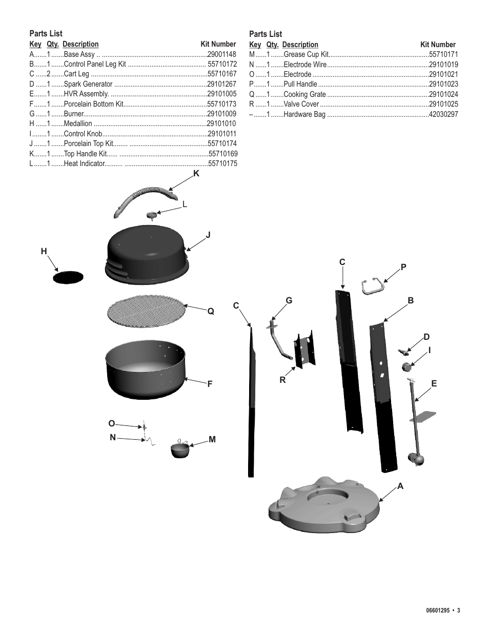 Char-Broil Patio Caddie 06601295 User Manual | Page 3 / 20