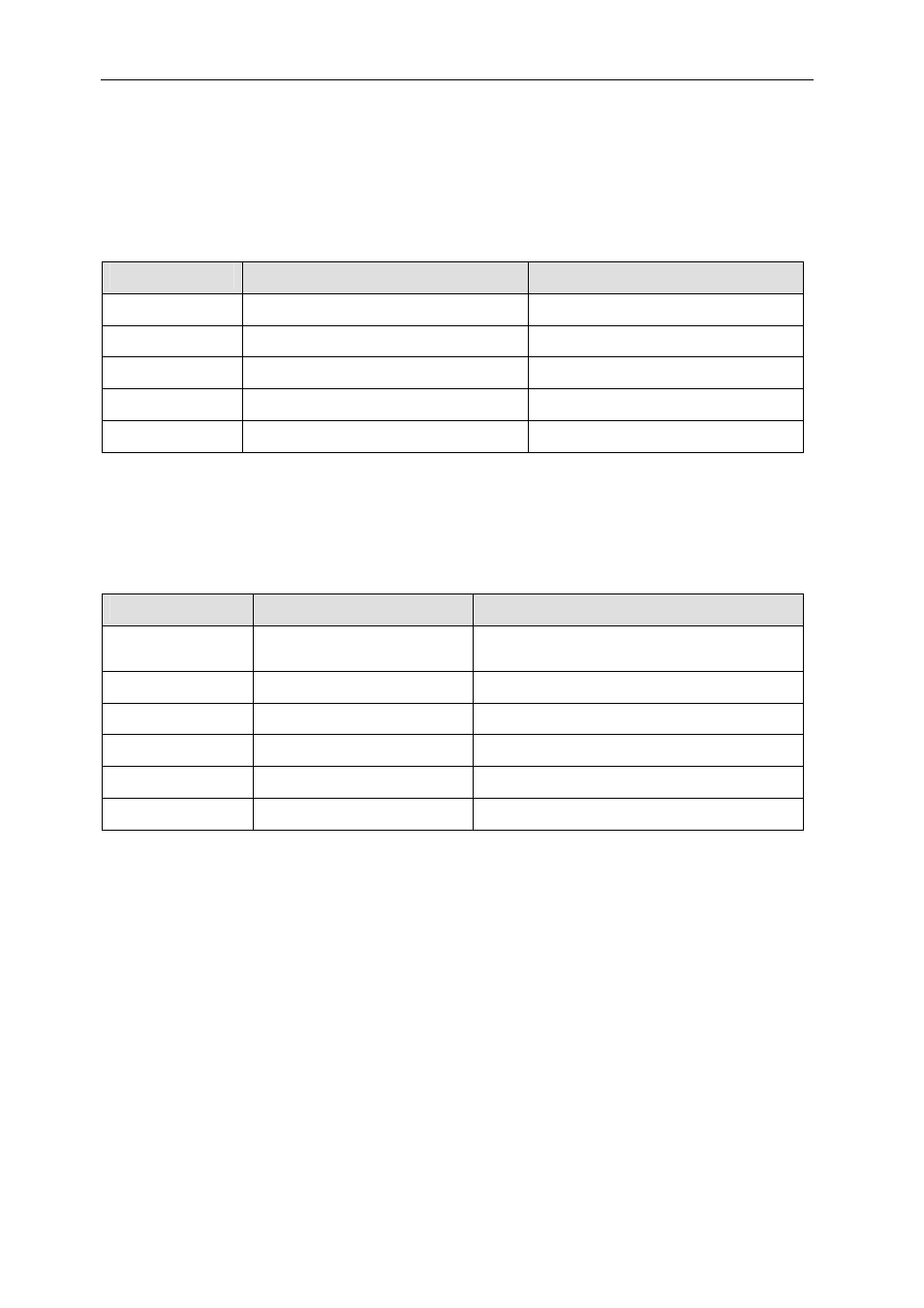 Memory map, Virtex registers, Wdog rst | Wdog enable | Sundance SMT128 User Manual | Page 6 / 15