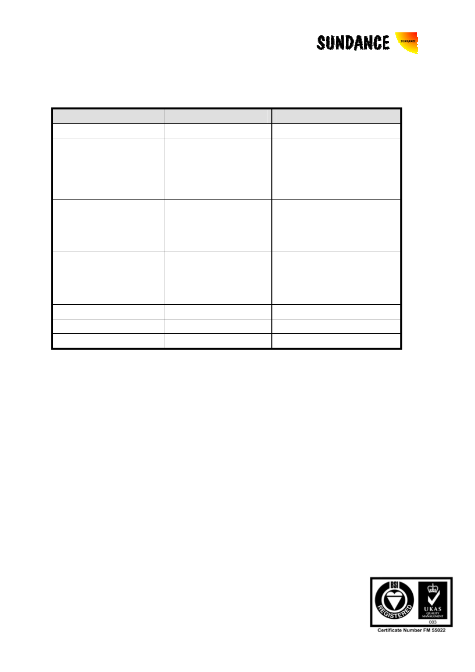 Memory space assignments(bar2), Table 3 : memory space map | Sundance SMT130 v.1.0 User Manual | Page 12 / 46