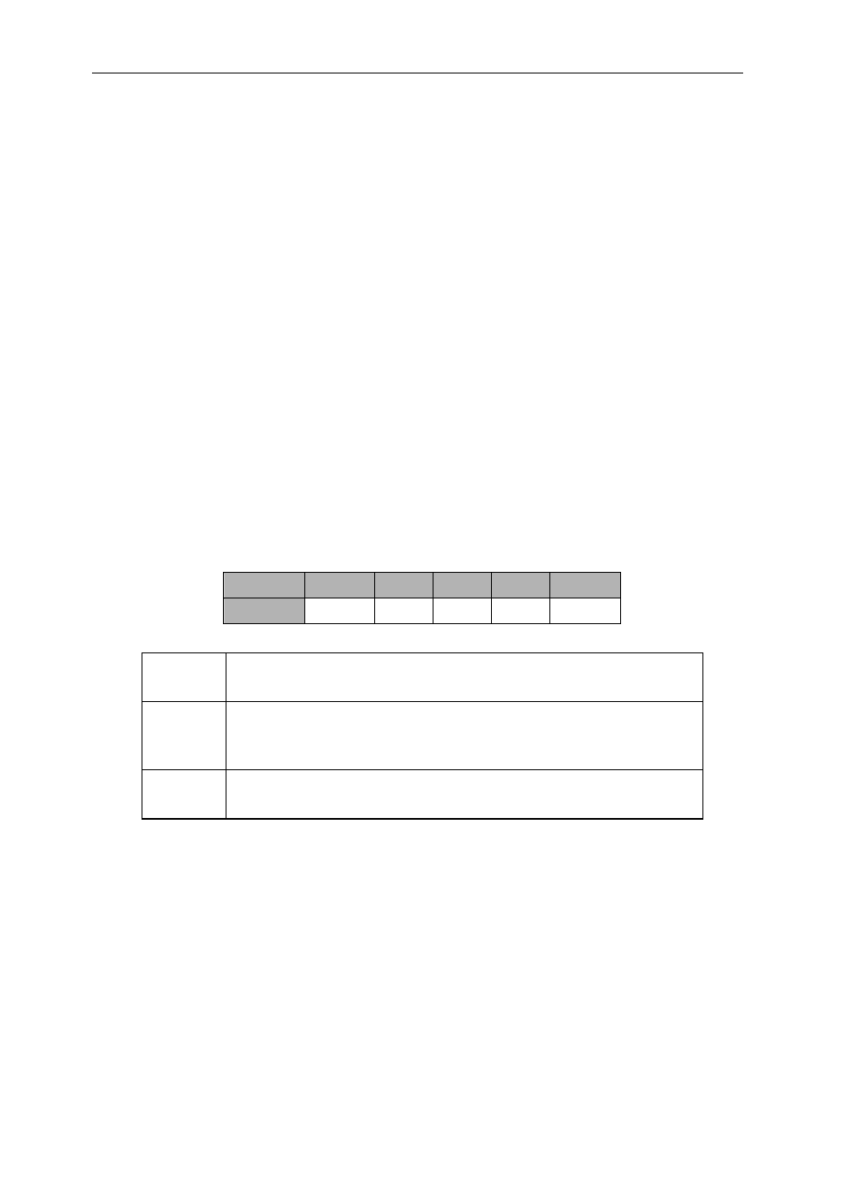 Comport to pci interface, Comport registers (offset 0x10, bar1), Control register (offset 0x14, bar1) | Table 6 : control register, 8 comport to pci interface | Sundance SMT130 v.1.0 User Manual | Page 16 / 46