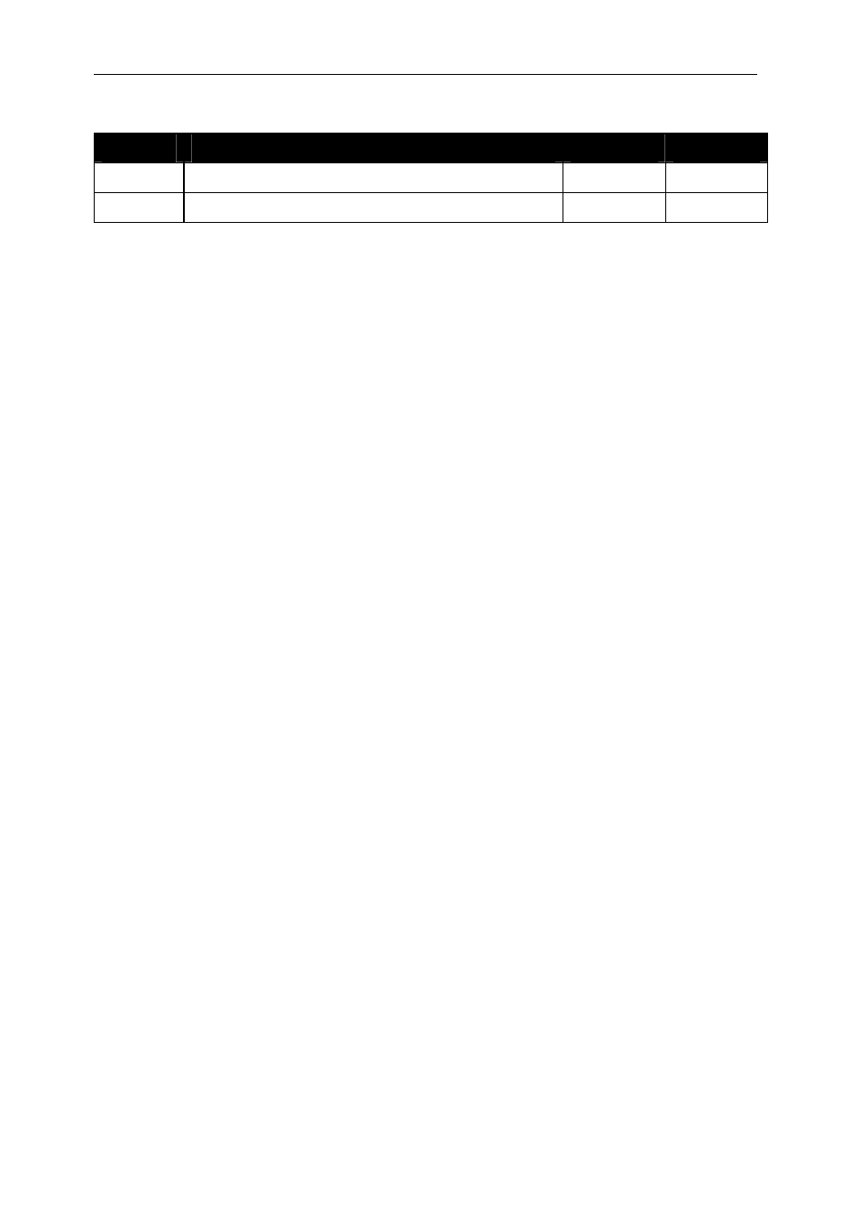 Revision history | Sundance SMT130 v.1.0 User Manual | Page 2 / 46