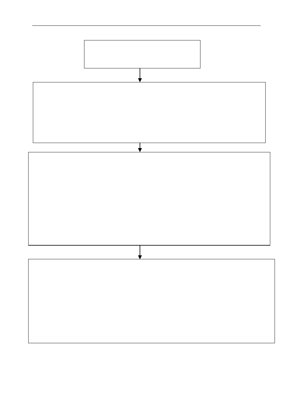 Figure 4 : dsp transfer via the local aperture 0 | Sundance SMT130 v.1.0 User Manual | Page 28 / 46