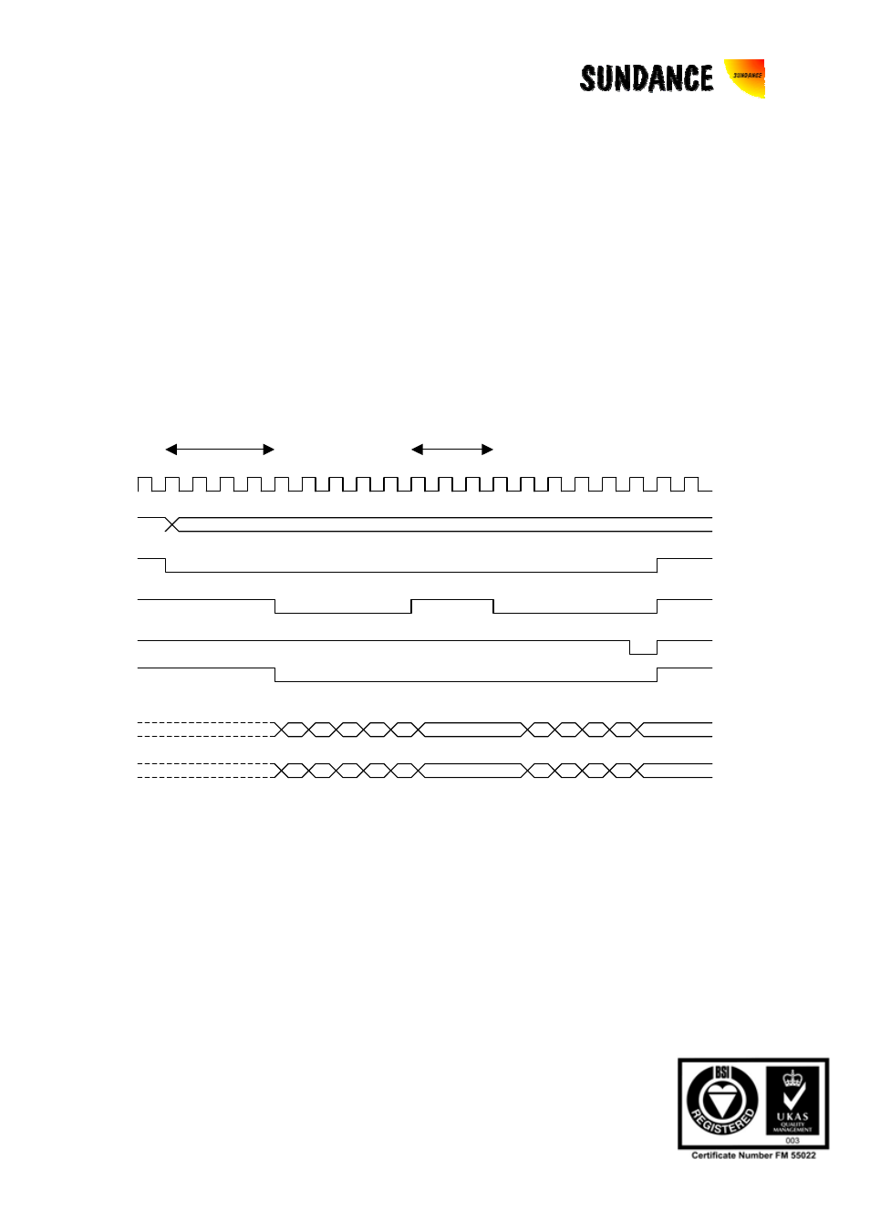 Figure 5 : timing diagram for dsp local bus access, Dsp’s global bus address lines, Dsp’s global bus data lines | Sundance SMT130 v.1.0 User Manual | Page 30 / 46